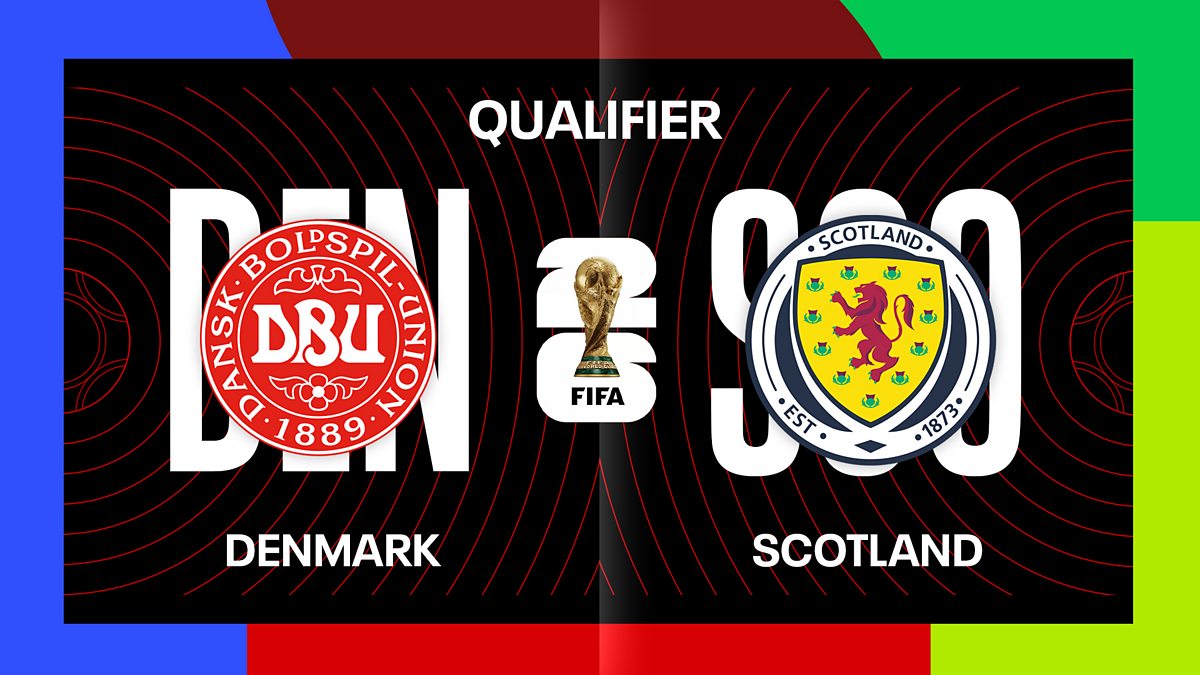 Match Image